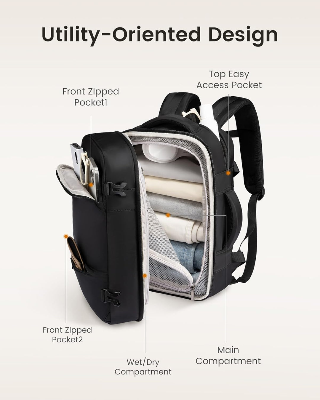 LOVEVOOK Ryanair Handgepäck 40x30x20, Handgepäck Rucksack Reiserucksack Flugzeug Damen Herren, Carry