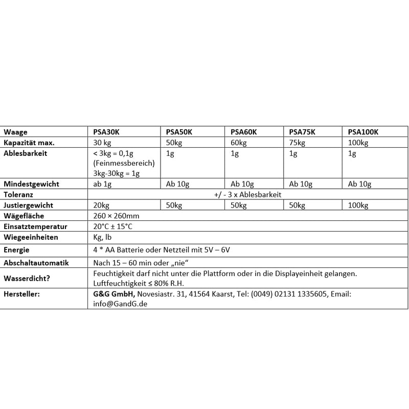 G&G PSA 30Kg/1g +3Kg/ 0,1g Paketwaage Plattformwaage Briefwaage Boden aus Aluminumguss LED 30kg/1g +