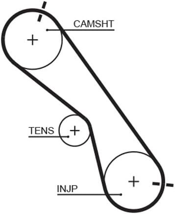 GATES PowerGrip Kit K025560XS