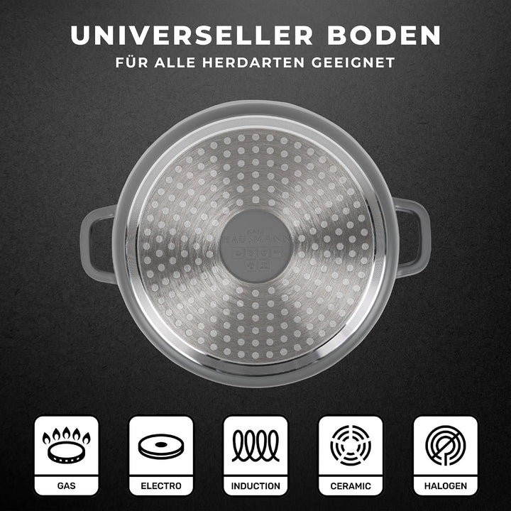 KARL HAUSMANN Aluguss Topf 24 cm 6L mit Deckel - Kochtopf Induktion, Antihaftbeschichtet mit COOKMAR