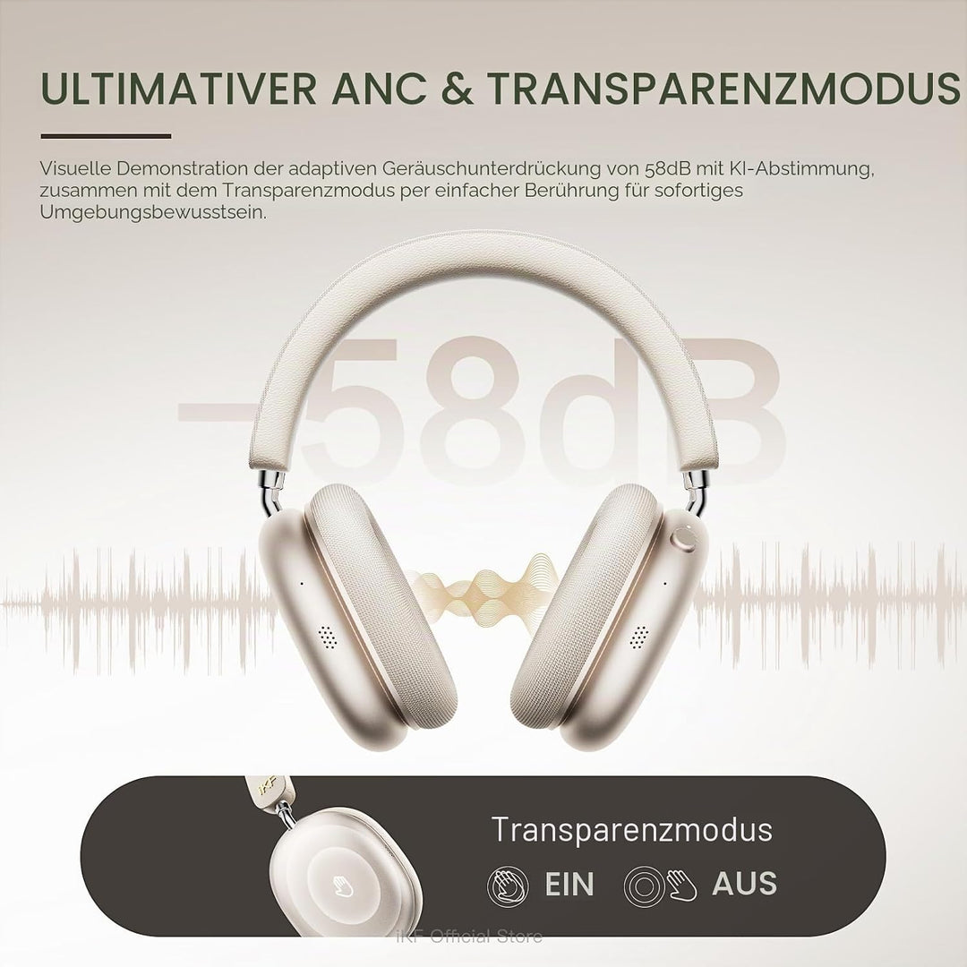 iKF Mars Kopfhörer Kabellos Over Ear mit Adaptiver Noise Cancelling,Bluetooth Headset mit 6 Mikrofon