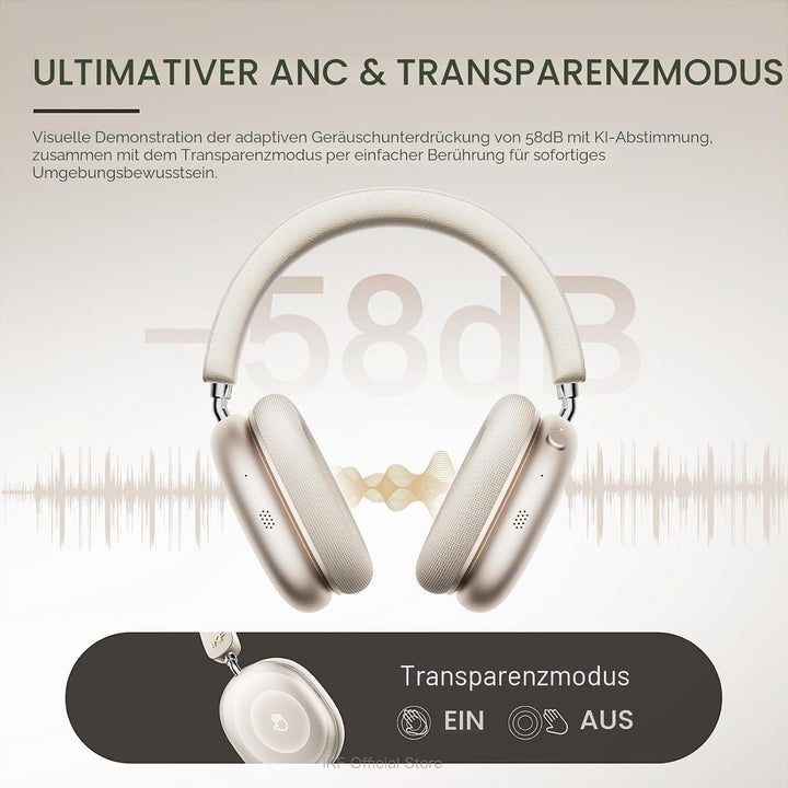 iKF Mars Kopfhörer Kabellos Over Ear mit Adaptiver Noise Cancelling,Bluetooth Headset mit 6 Mikrofon