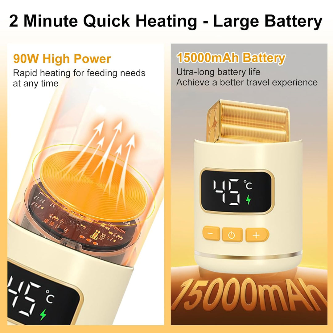 Babyflaschenwärmer Schnellheizender, Auslaufsicher Babyflaschenwärmer mit Batteriestandsanzeige, 37~
