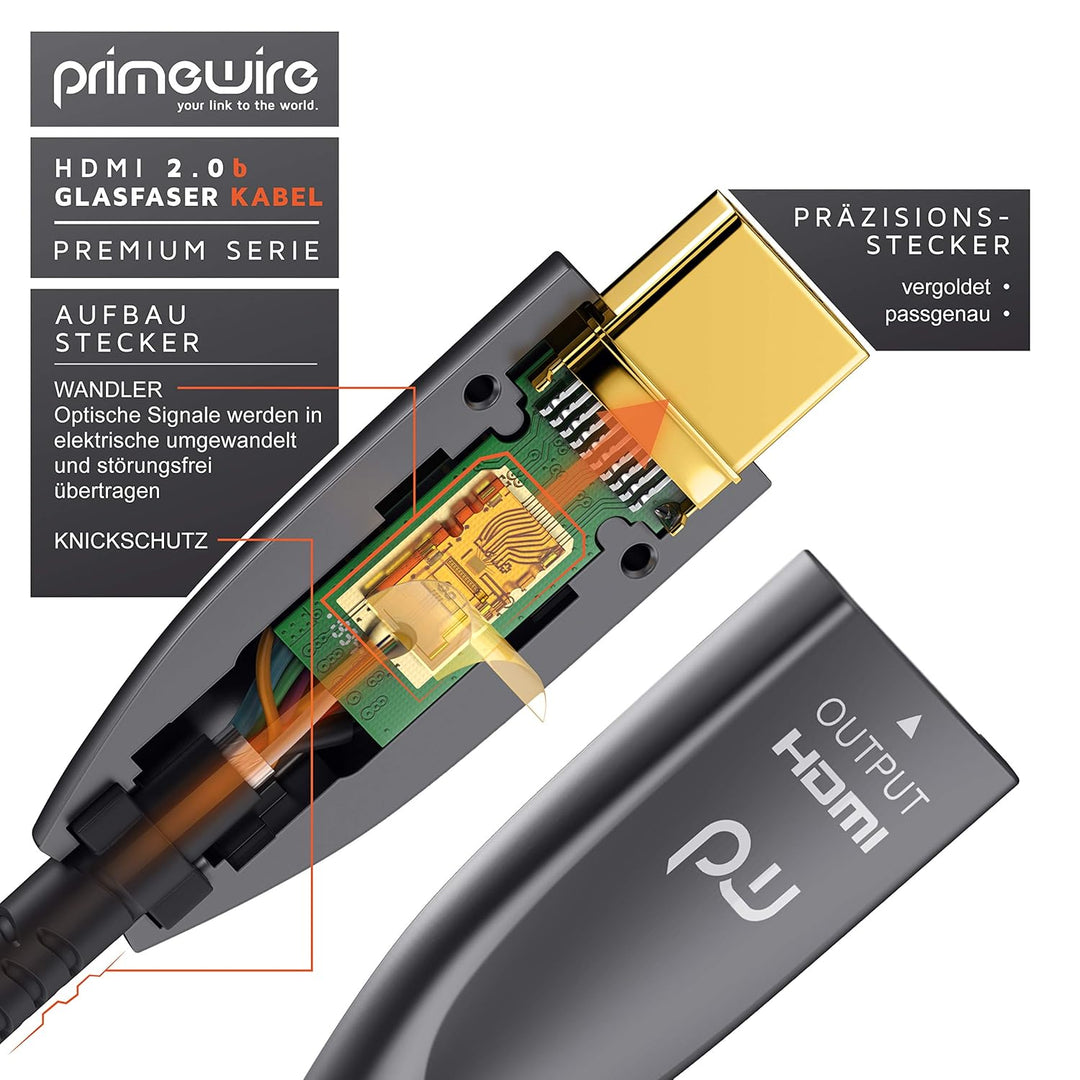 CSL - HDMI Kabel 2.0 b Glasfaser 20m - 4k 60Hz mit HDR - optisches HDMI Kabel LWL - 3D - ARC - CEC –