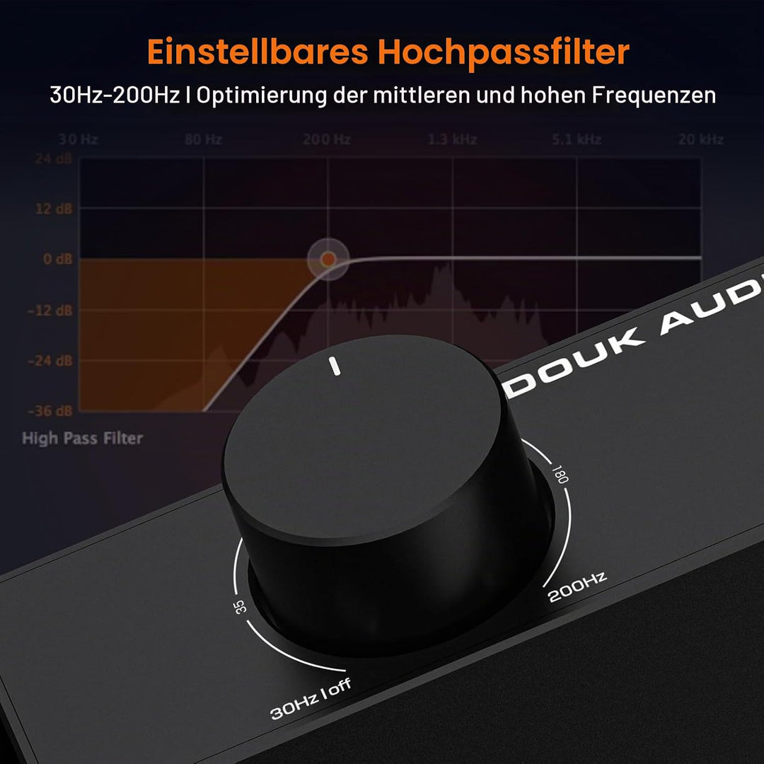 Douk Audio A5 Stereo Verstärker TPA3255, 600W Mini HiFi Audio Leistungsverstärker Klasse D für Heimk