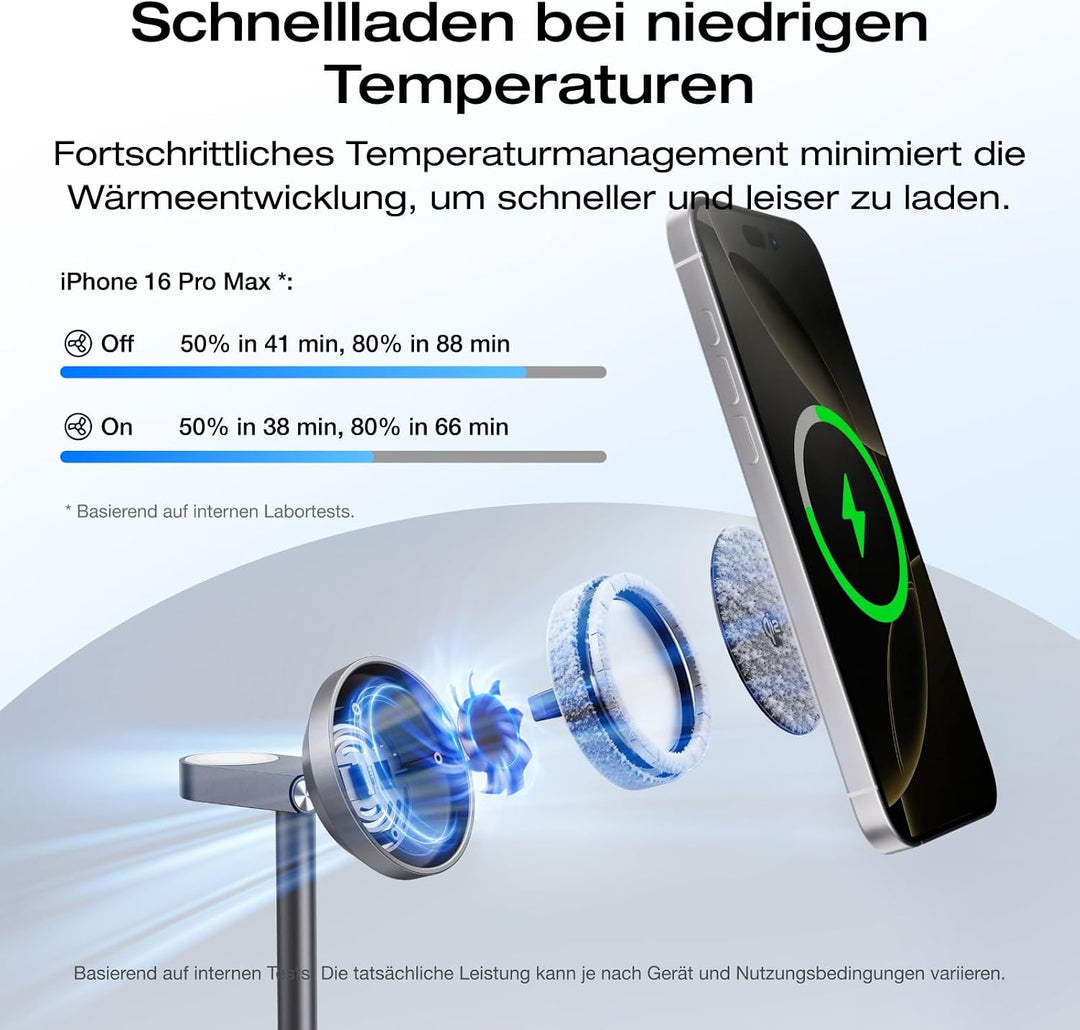 EcoFlow 3 in 1 Qi2 Magsafe Apple Ladestation mit Verstellbarer Ständer, Kabellose iPhone Ladestation