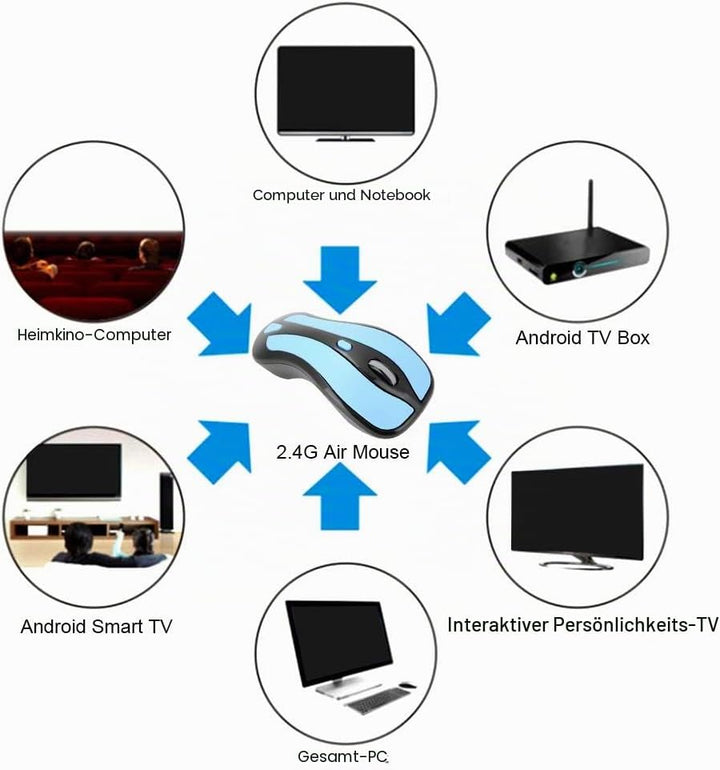 ciciglow Gyration Air Maus, 2-in-1 6D Gyroskop 2.4G Kabellose Mouse 1600 DPI Drahtlose Optische Luft