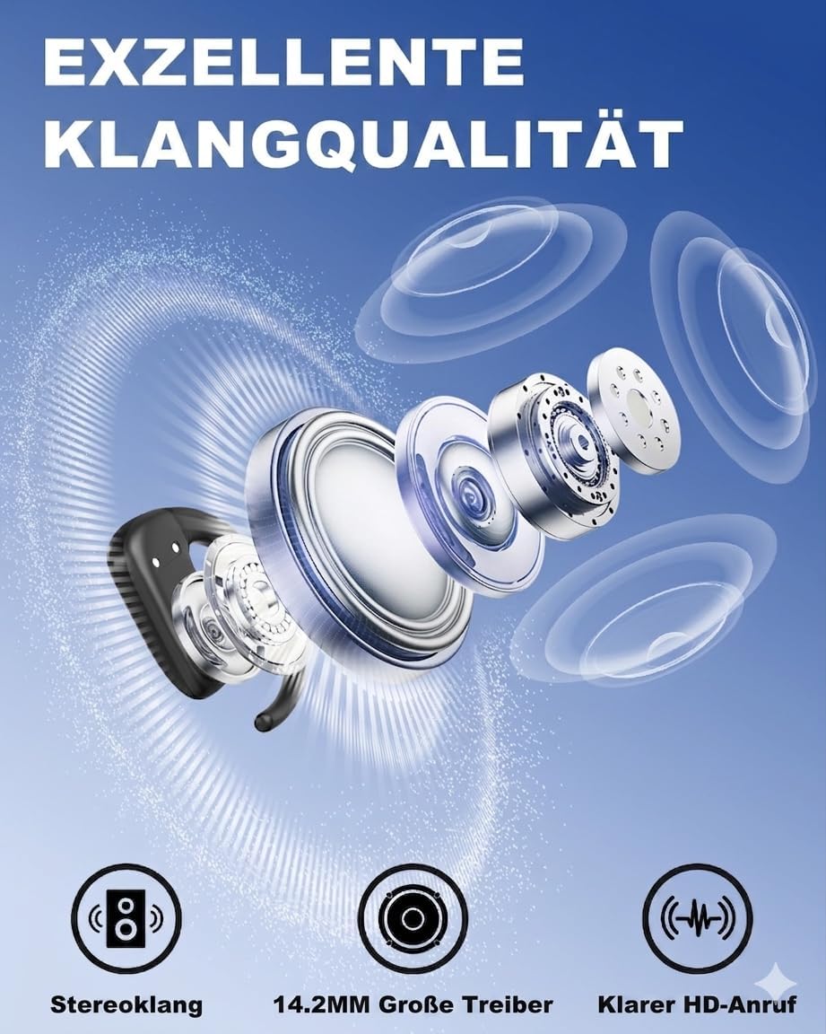 Wantek Open-Ear Kopfhörer Bluetooth, Sicherer und komfortabler Sitz, Klare Anrufe, 40 Stunden Akkula
