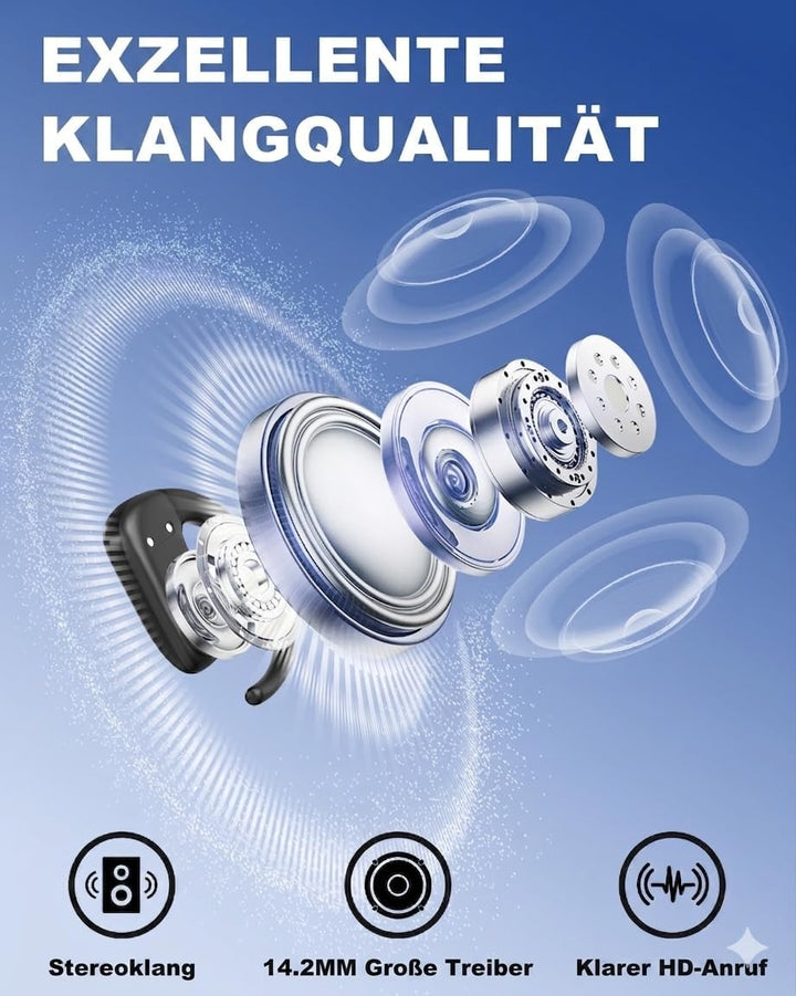 Wantek Open-Ear Kopfhörer Bluetooth, Sicherer und komfortabler Sitz, Klare Anrufe, 40 Stunden Akkula