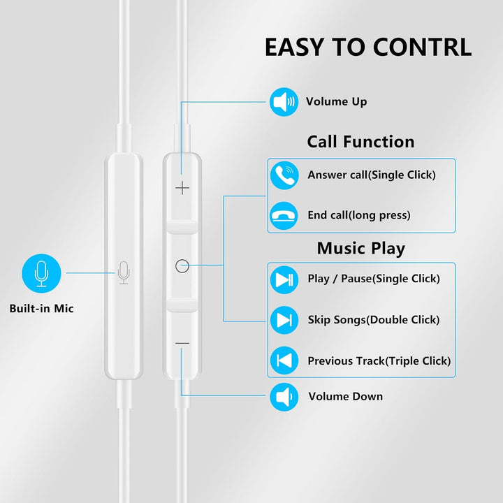 USB C Kopfhörer für Samsung Galaxy A36 A56 A26 A17 A54 A34 A35 A55 S25 Pixel 10 9 8 Pro Kopfhörer mi