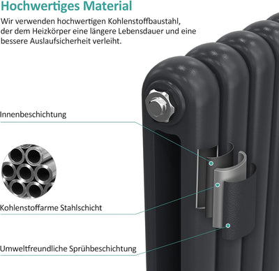 EMKE Heizkörper Horizontal Oval 550 x 580 mm Anthrazit, Design Heizkörper Doppellagig Röhrenheizkörp