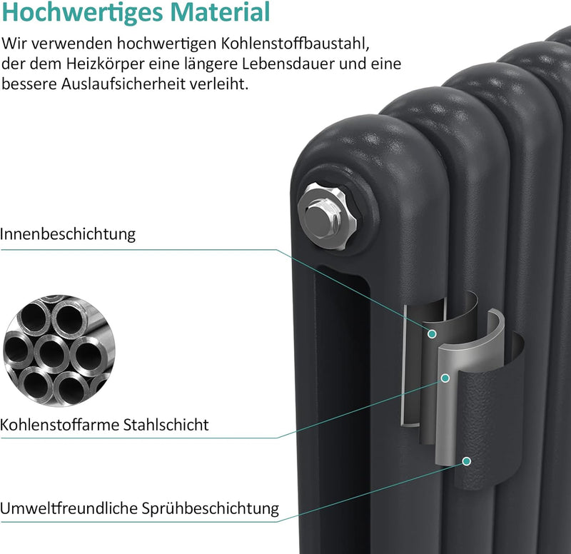 EMKE Heizkörper Horizontal Oval 550 x 580 mm Anthrazit, Design Heizkörper Doppellagig Röhrenheizkörp