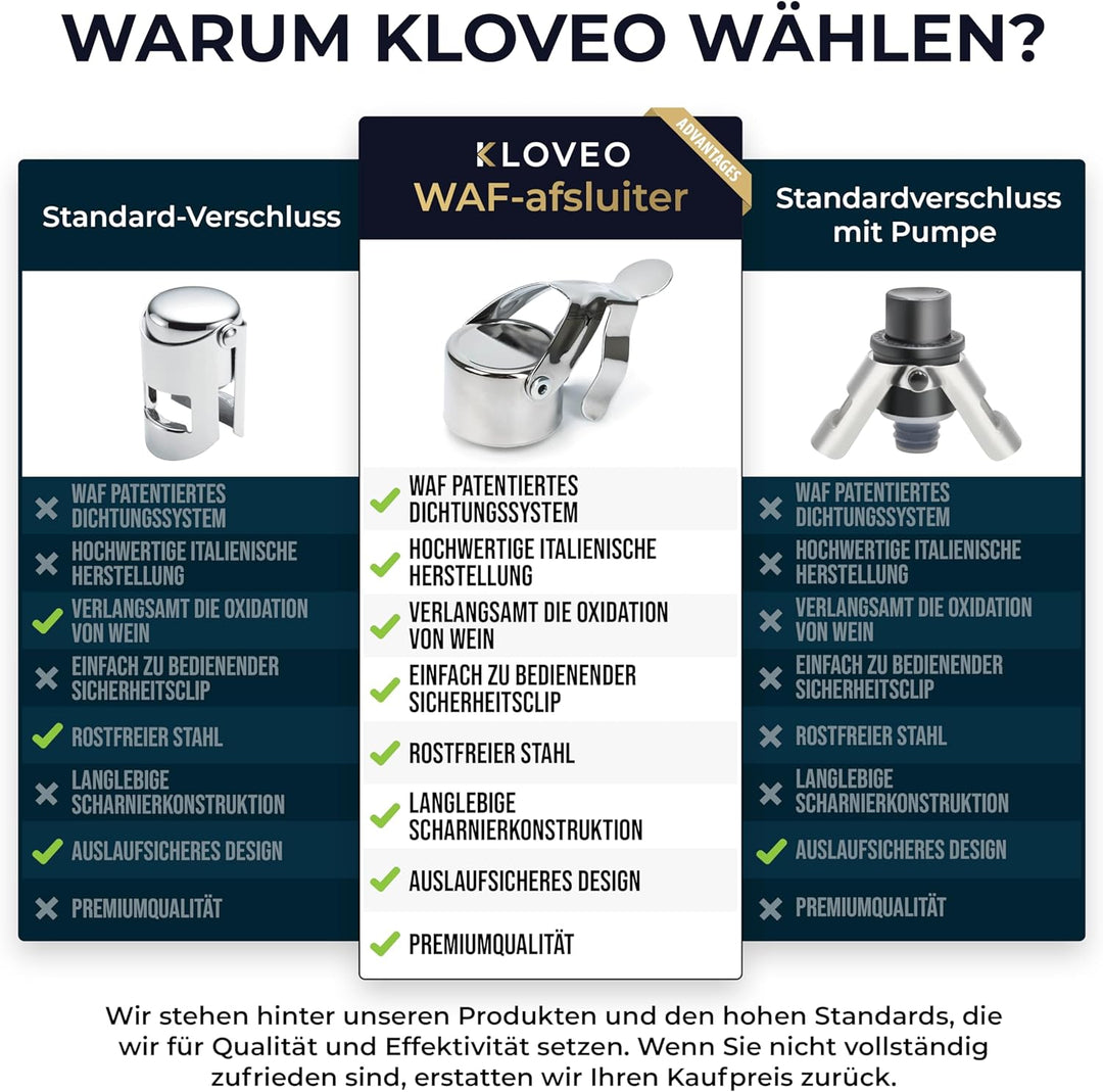 Sektverschluss Kloveo - WAF Dichtung - Italienische Herstellung Champagner Verschluss, Sektflaschenv