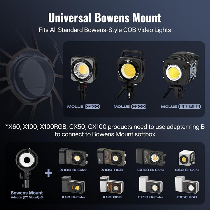 ZHIYUN [Official] 85cm Laterne Softbox Bowens, Universal für Licht mit Bowens Mount, für ZHIYUN G200