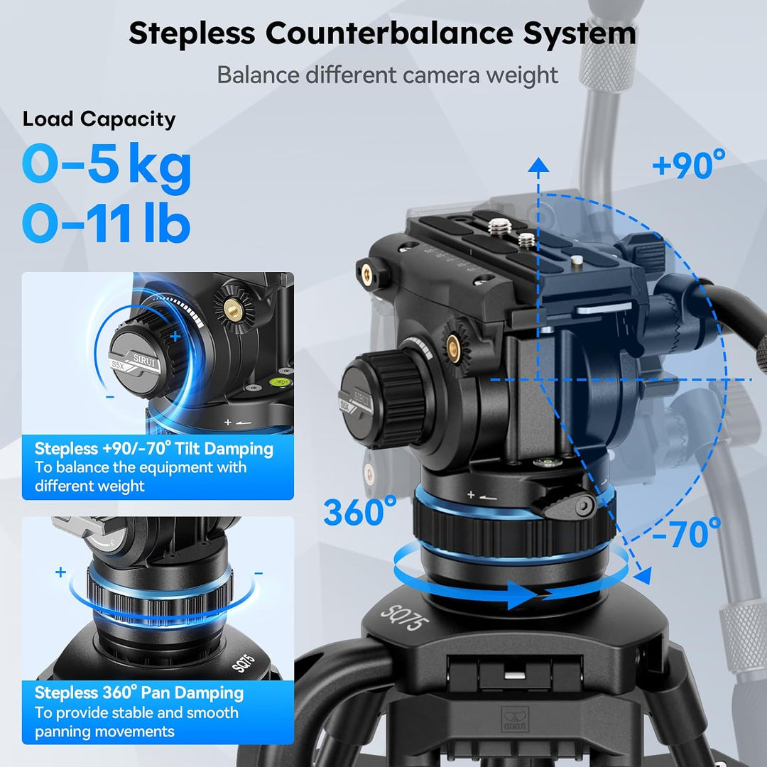 SIRUI SQ75+S5X Carbon-Video-Stativ, 5 kg Tragfähigkeit, stufenlose Neige- &amp; 360°-Schwenkdämpfung, ei
