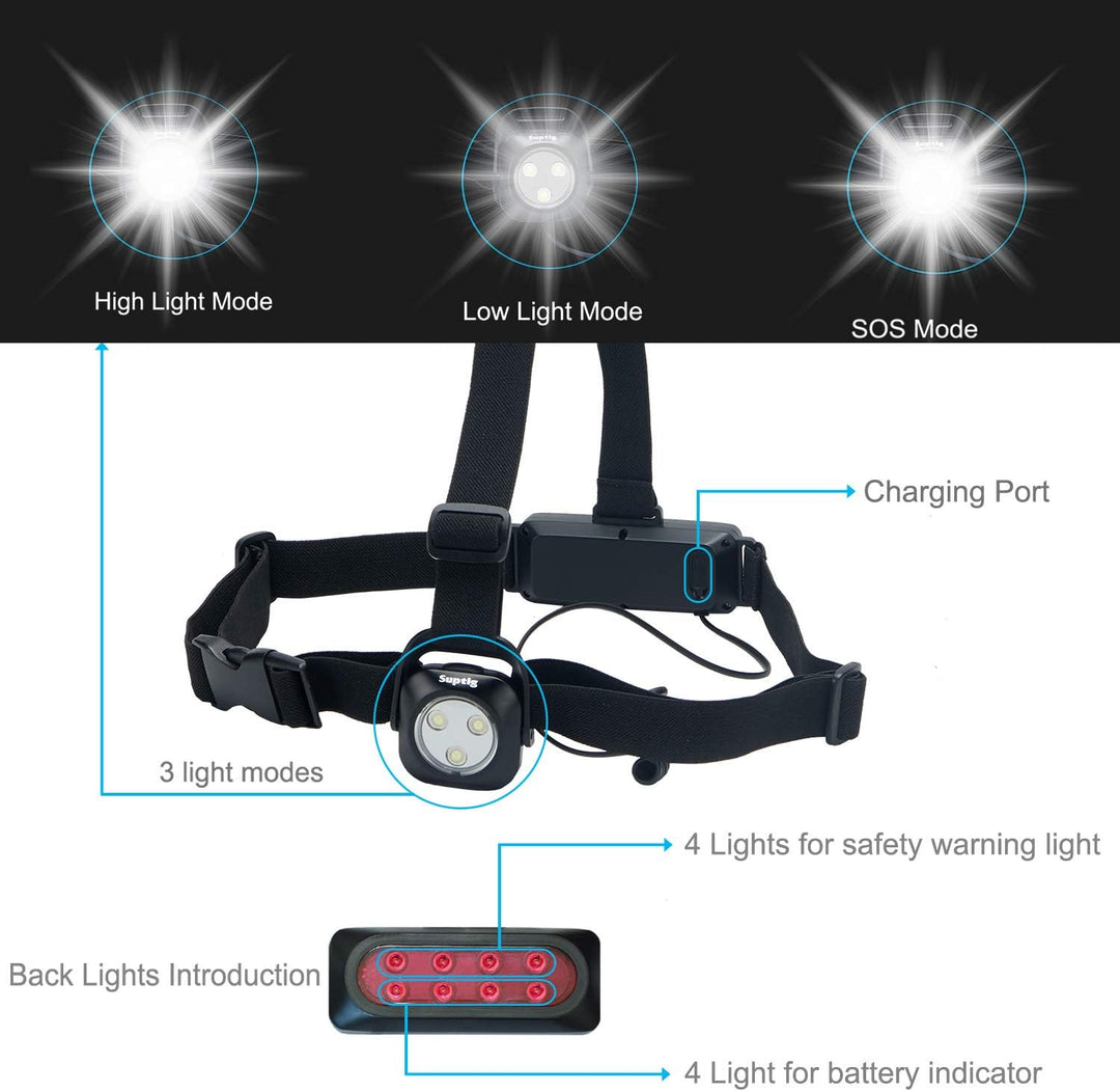 Suptig Lauflicht, Brustlicht, Laufgürtel Licht für Camping, Wandern, Laufen, Joggen, Gehen, Outdoor-