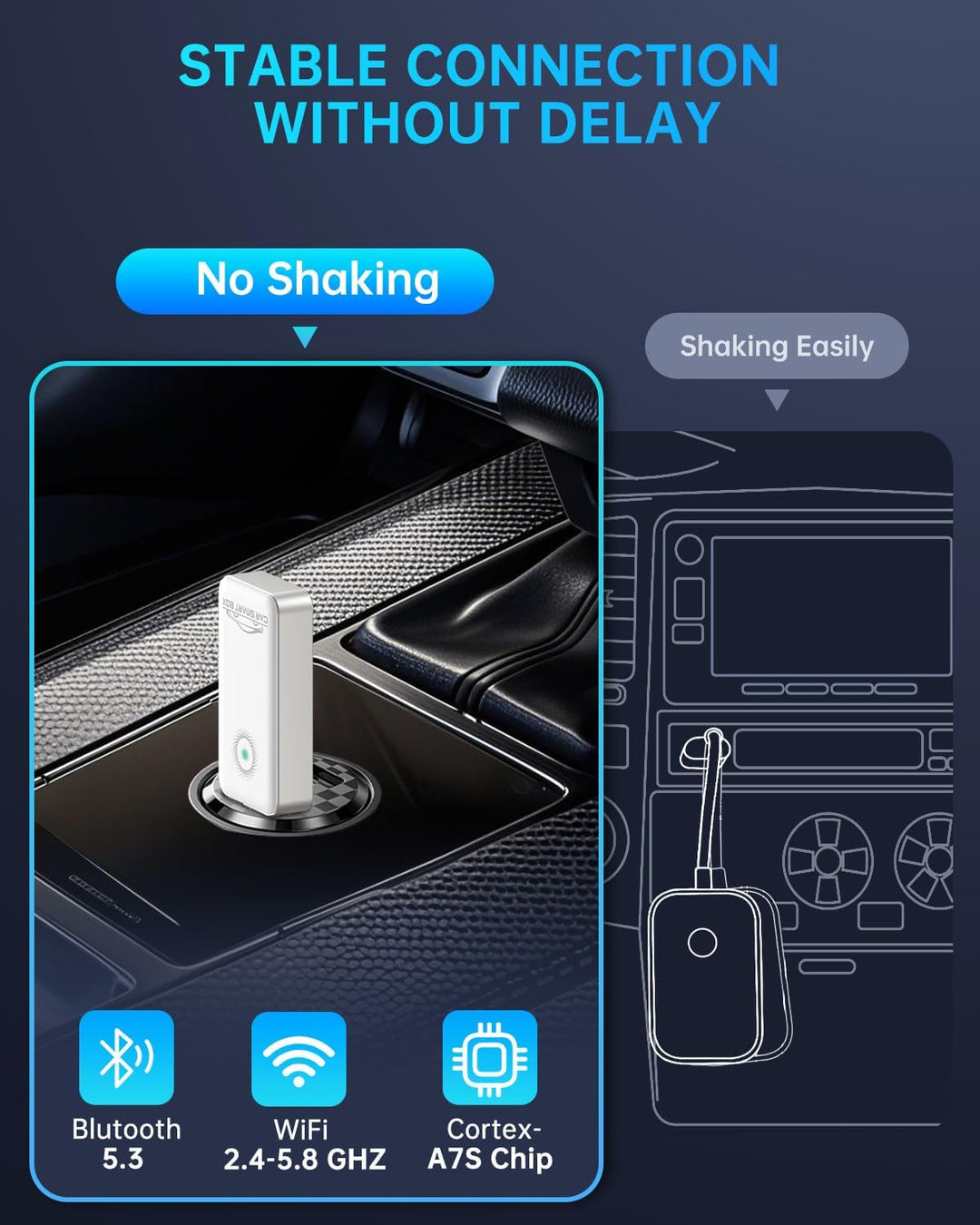 TiMOVO Wireless CarPlay Adapter Kompatibel mit Apple, Weiss, Weiss