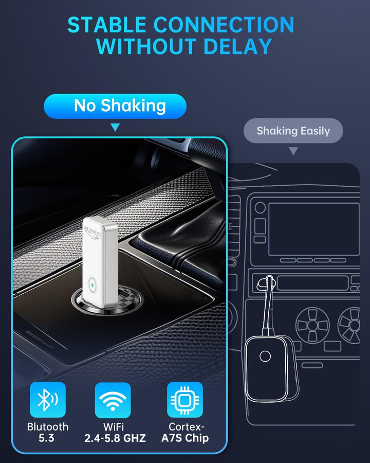 TiMOVO Wireless CarPlay Adapter Kompatibel mit Apple, Weiss, Weiss