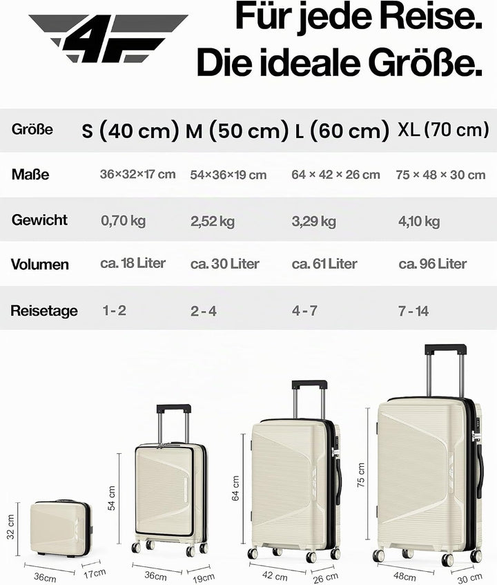 Leichter Hartschalen-Reisekoffer Set 4-teilig, Koffer Set mit TSA-Schloss, Doppelreissverschluss, Do