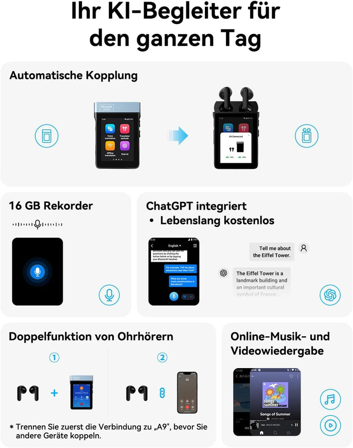Wooask A9 Übersetzer KopfhöRer Support Anrufe & Hotspot-Freigabe Mit ChatGPT, Sprachübersetzer Ohne