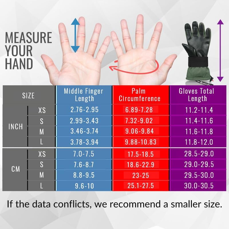 devembr Skihandschuhe mit Handgelenkschützern, Warme Snowboardhandschuhe für Herren und Damen (XS/S/