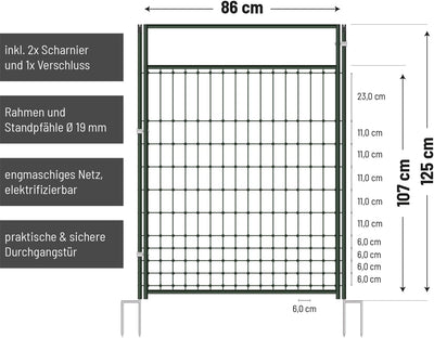 VOSS.farming Tür für Elektrozaunnetze, elektrifizierbar, Komple