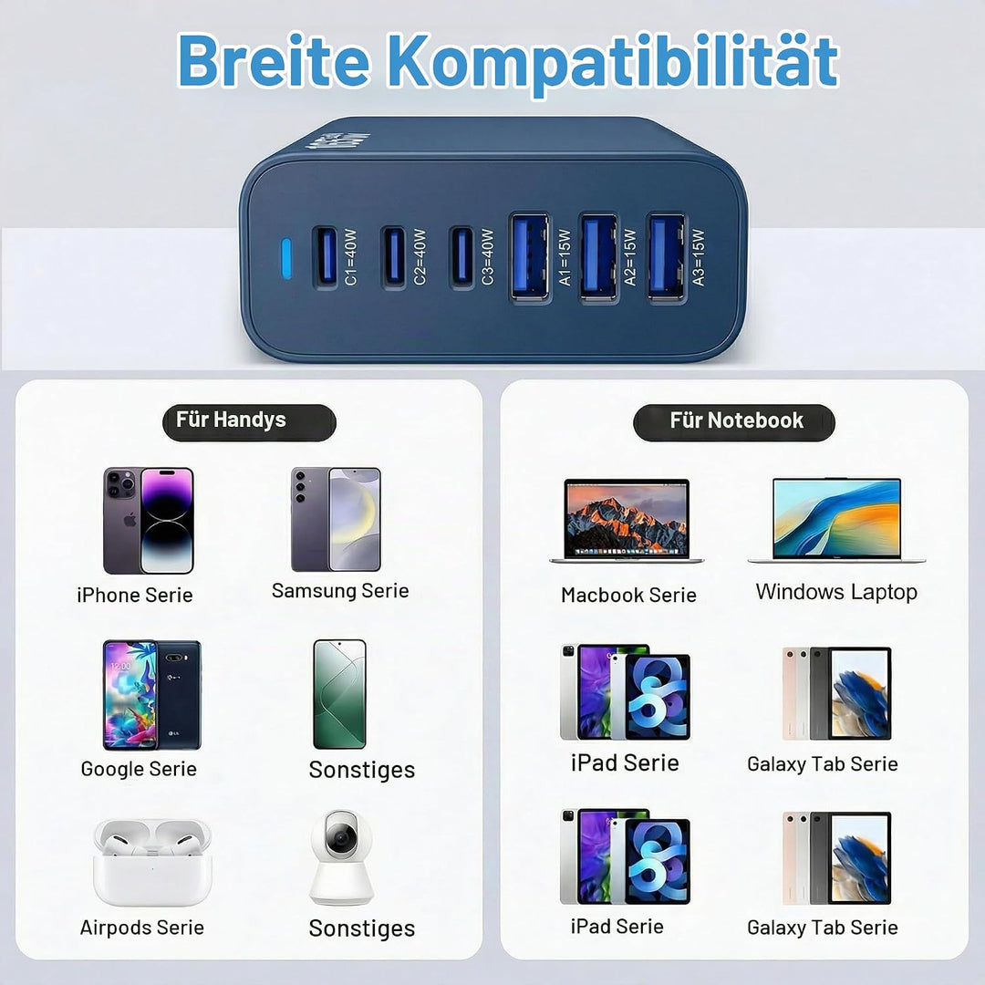 6 Ports Ladestation Schnellladegerät, 165W USB C Schnelllade Netzteil, PD Power GaN Ladegerät kompat