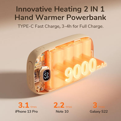 JISULIFE Handwärmer, 9000mAh Elektrischer Klein Wiederaufladbar Taschenwärmer/Power Bank, USB Handwä