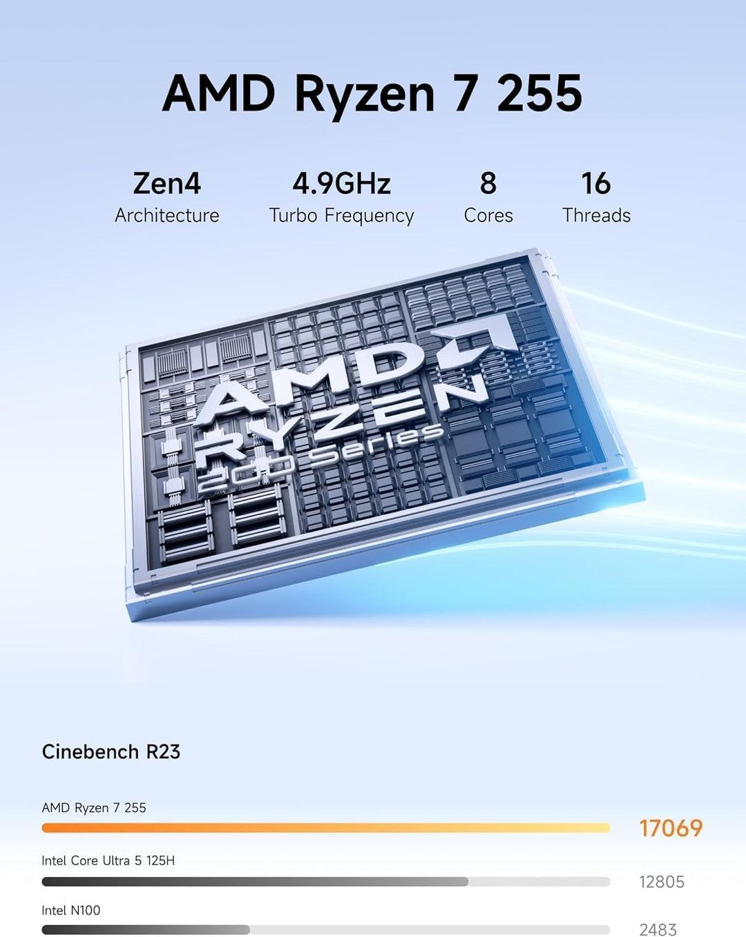 MINISFORUM N5 Air 5-Bay Desktop-NAS, AMD Ryzen 7 255, 8C/16T CPU, Radeon 780M, 64GB SSD, 3×M.2 NVMe,