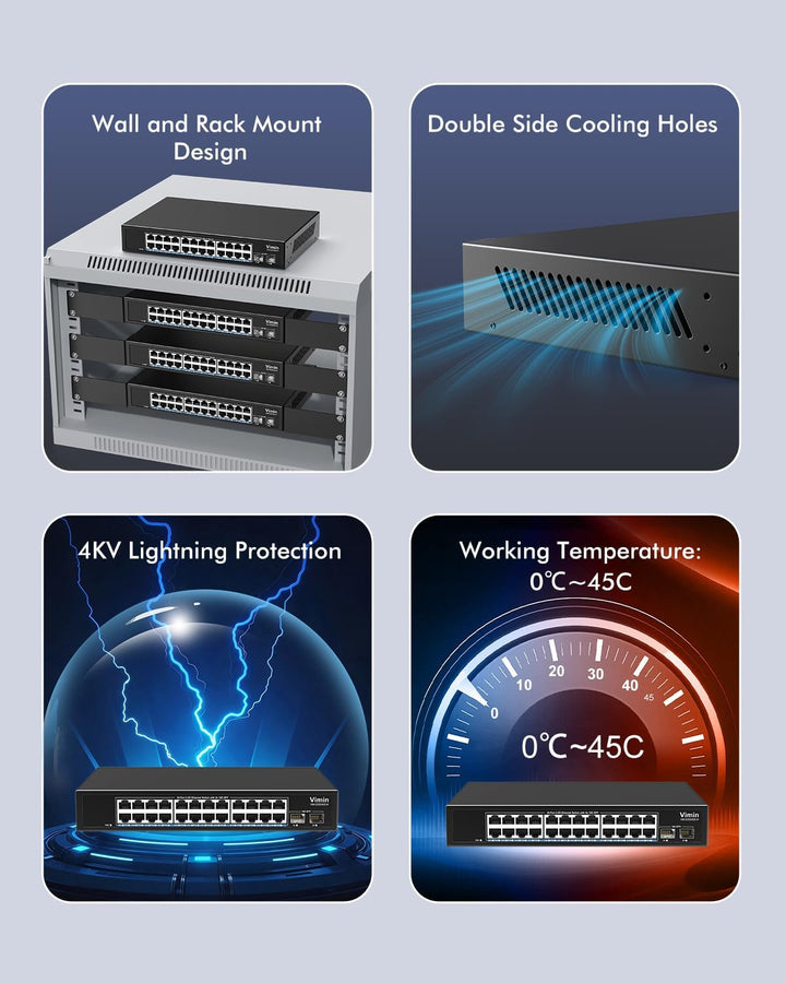 2.5G 26 Ports Network Switch with 2x10G SFP, VIMIN 24x 2.5G Base-T Unmanaged Switch 2.5G Switch 4 Po