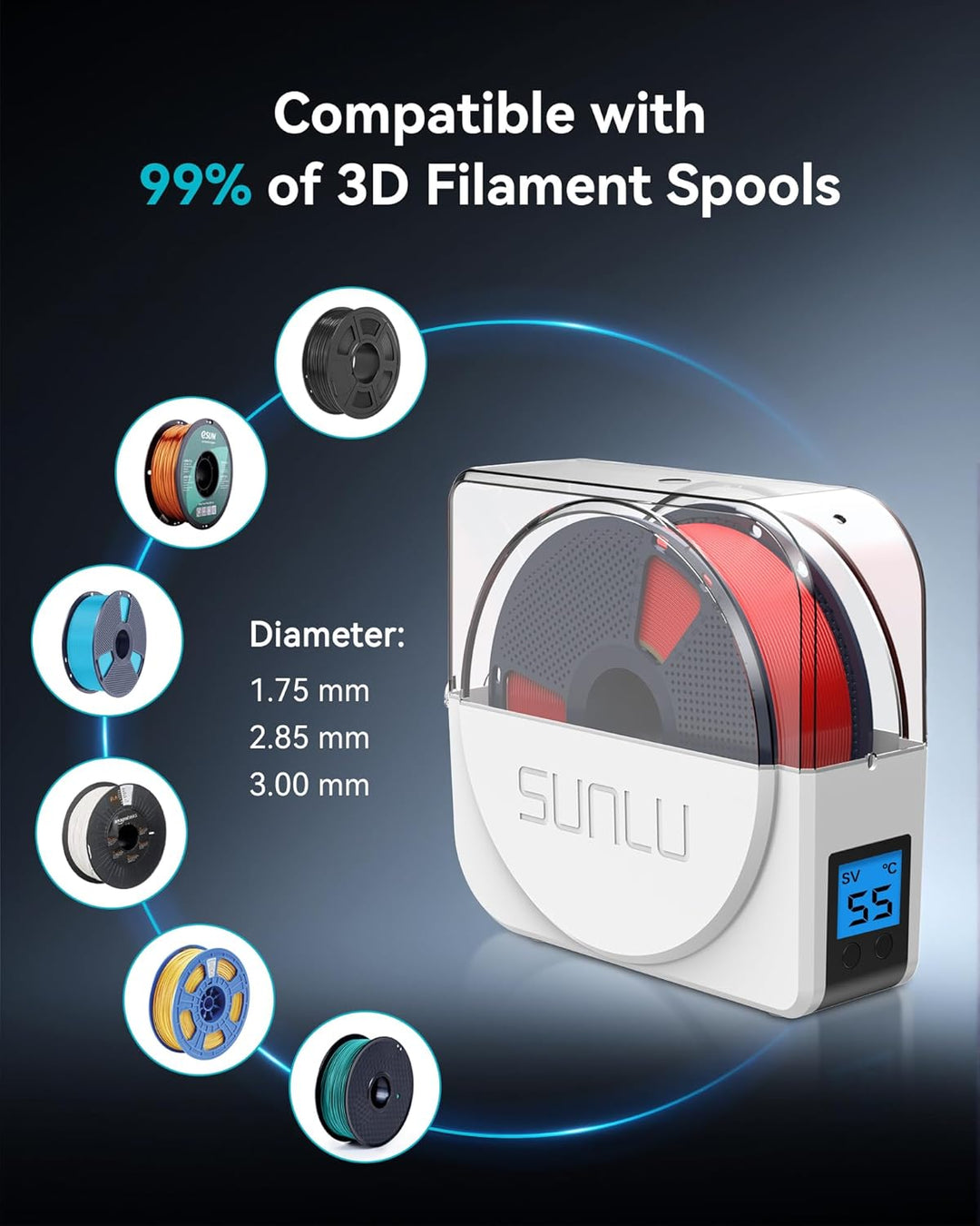 Upgraded Dryer Box of 3D Printer Filament, SUNLU 3D Filament Dryer Box S1, Keeping Filaments Dry Dur