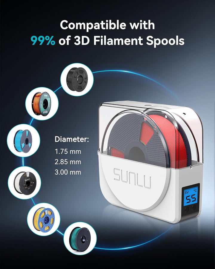 Upgraded Dryer Box of 3D Printer Filament, SUNLU 3D Filament Dryer Box S1, Keeping Filaments Dry Dur