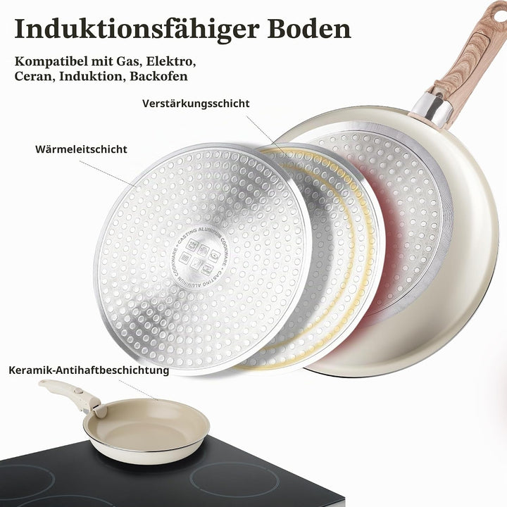 RIOVARM Induktion Töpfe und Pfannen Set mit abnehmbaren Griffen, Antihaft Keramik Stapelbar Kochgesc