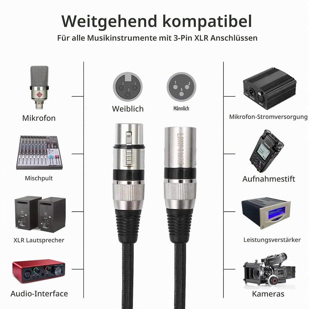 XLR Mikrofonkabel, Nylongeflecht Premium Symmetrisches XLR Kabel, 3 Pin DMX Microphone Connection Ca