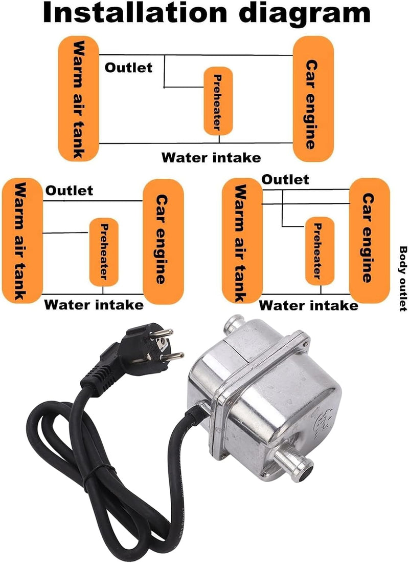 Tbest Auto-Standheizung, 1500 W Motorkühlmittelheizung Auto-Vorwärmer Standheizung EU-Stecker 220 V-