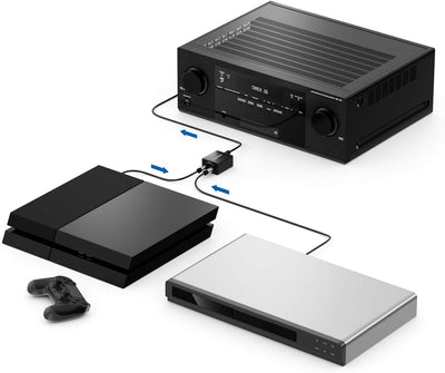 deleyCON Toslink 2x1 Switch SPDIF Audio Manueller Umschalter Verteiler Splitter (2X IN / 1x Out) Opt