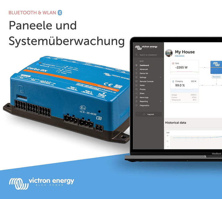 Victron Energy Cerbo GX,