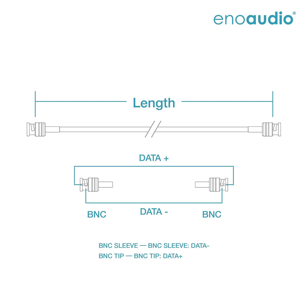 enoaudio Mogami 2964 High-Definition Digital Koaxial Kabel 75 Ohm Word Clock, WC, SDI, HDTV DH | Can