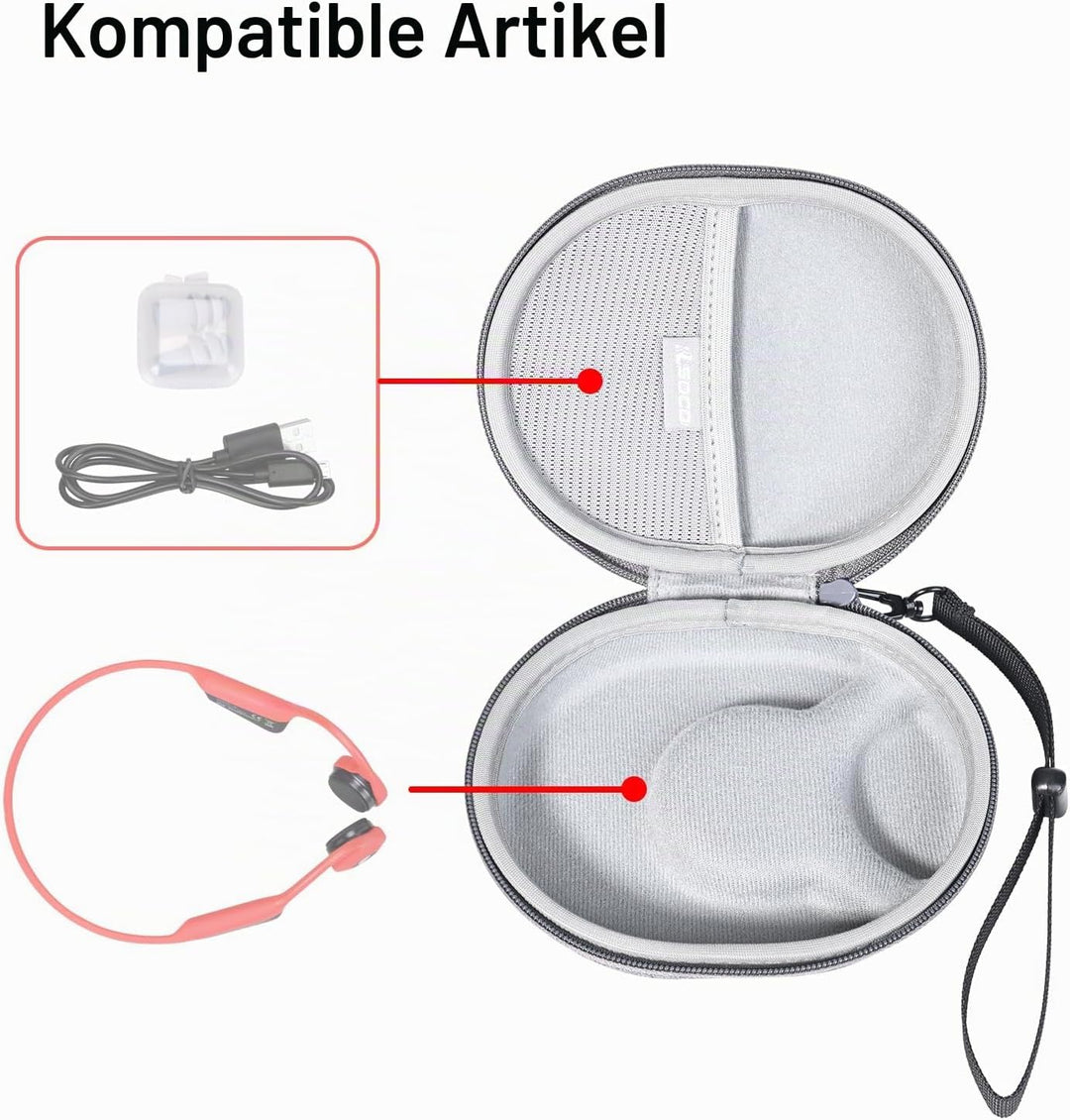 RLSOCO Tasche für SHOKZ OpenRun Pro 2 Mini/OpenRun Pro Mini Knochenschall Sportkopfhörer Grey, Grey