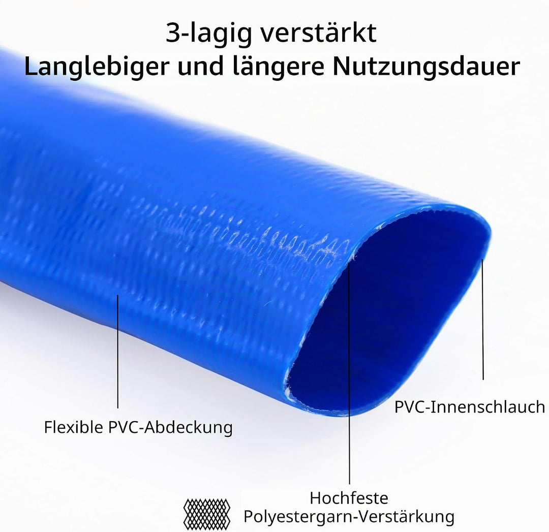 1 1/2 Zoll D-38 Flachschlauch Bauschlauch Industrieschlauch, 10M Gewebeschlauch, Für Tauchpumpen und