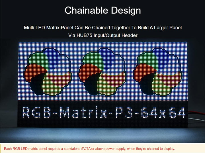 Waveshare RGB Full-Color LED Matrix Panel 3mm Pitch 64×64 Pixels 4096 Individual RGB LEDs Adjustable