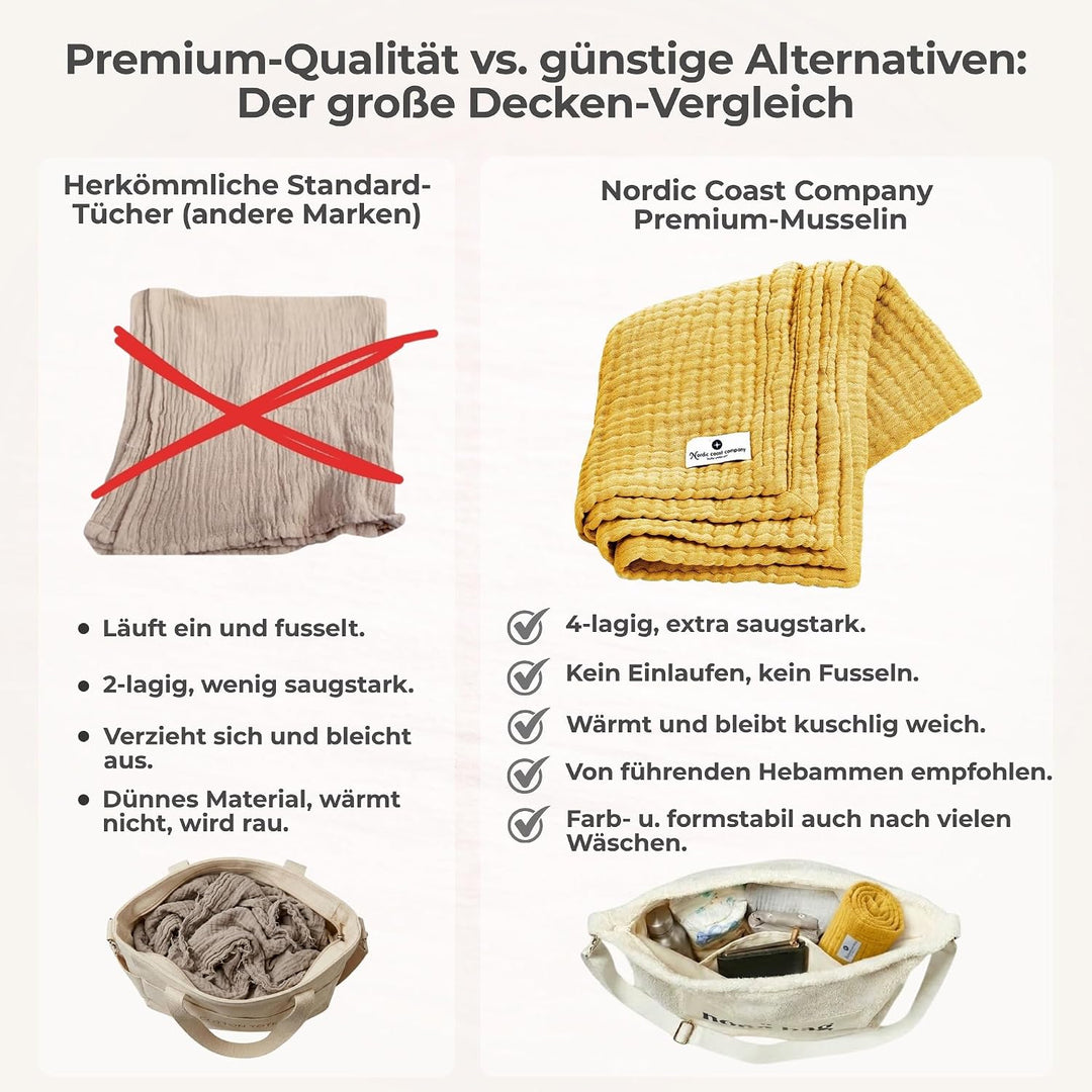 Baby Musselin Decke Musselindecke von Nordic Coast Mulldecke Mulltuch Pucktuch Puckdecke Krabbeldeck
