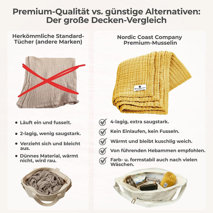 Baby Musselin Decke Musselindecke von Nordic Coast Mulldecke Mulltuch Pucktuch Puckdecke Krabbeldeck