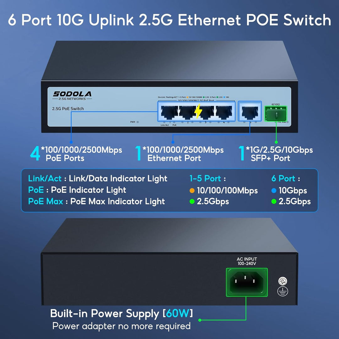 SODOLA 6 Port 2.5G PoE Switch Unmanaged|1X 10G SFP&4 x 2.5GBASE-T POE Ports, IEEE802.3af/at, 65W,Plu