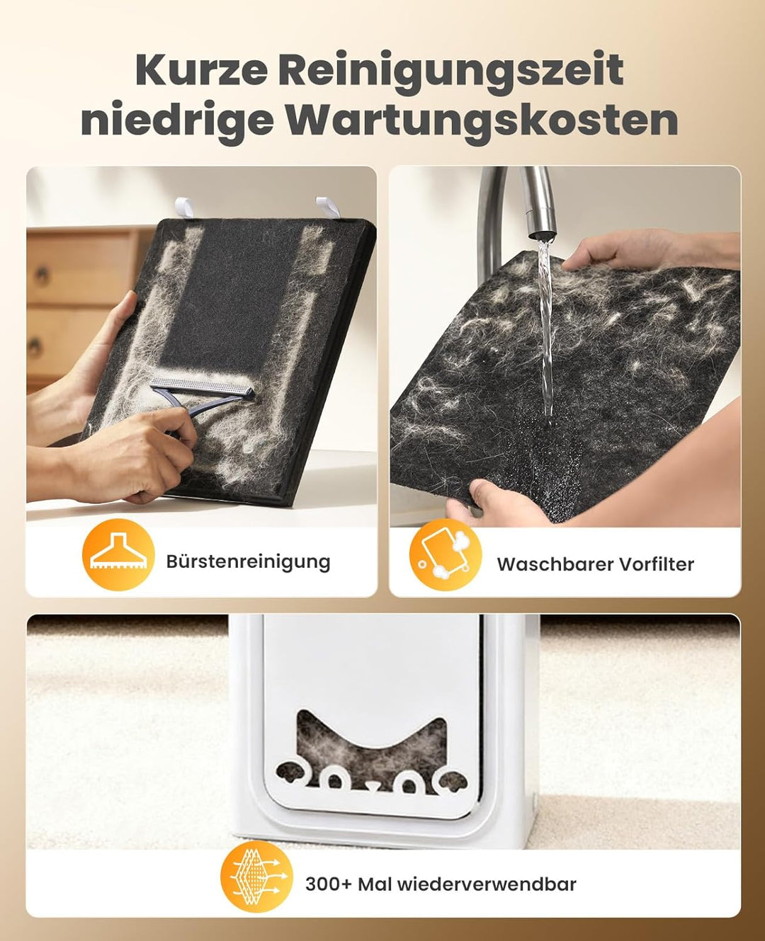 oneisall Luftreiniger mit Waschbare HEPA-Filter, CADR 320m³/h, 204m², 20dB Leise Air Purifier für Al