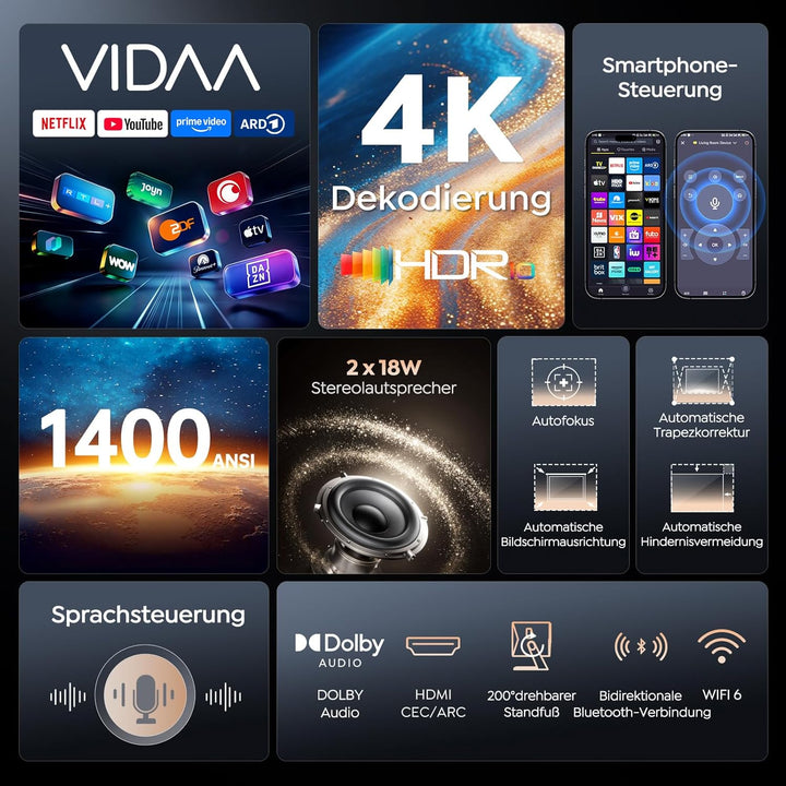 Beamer 4K [Schnellste VIDAA OS] Kompatibel mit Netflix & Dolby Audio, 1400ANSI 1080P Smart Beamer He