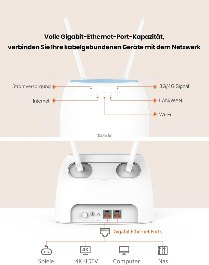 Tenda 4G09 4G LTE WLAN Router für SIM Karten (CAT6 AC1200 Dualband 2,4GHz: 300Mbit/s+5GHz: 867Mbit/s
