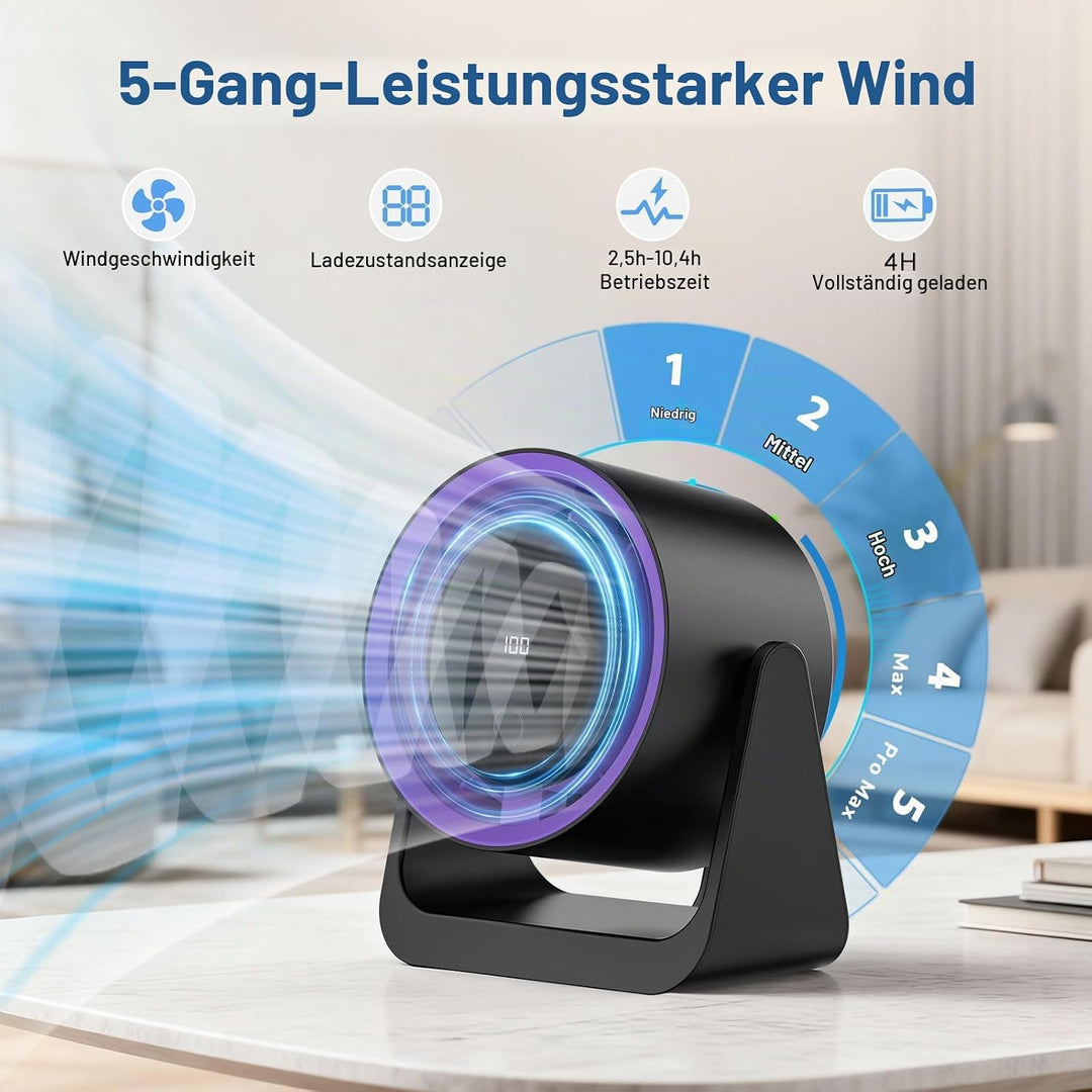 Schreibtischventilator, fünf Lüftergeschwindigkeiten, 180-Grad-Rotationseinstellung Tischventilator