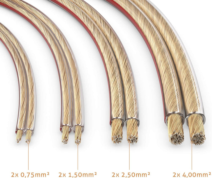 sonero® 50 Meter 2x2,50mm² CCA Lautsprecherkabel / Boxenkabel, Farbe: transparent 2x2,50mm² 50 m tra