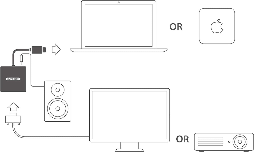 SITECOM CN-351 HDMI auf VGA mit Audio Adapter schwarz